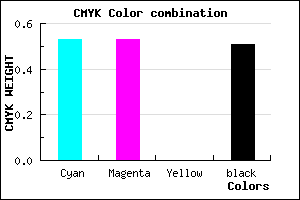 #3B3B7D color CMYK mixer