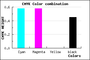 #3B3B8B color CMYK mixer