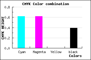 #3B3B9B color CMYK mixer