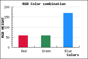 rgb background color #3B3BA9 mixer