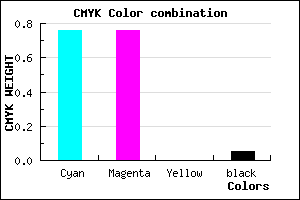 #3B3BF1 color CMYK mixer