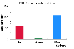 rgb background color #3B066A mixer