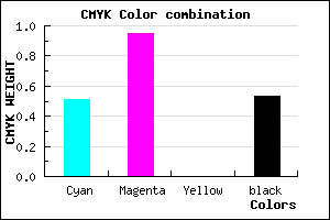#3B0678 color CMYK mixer