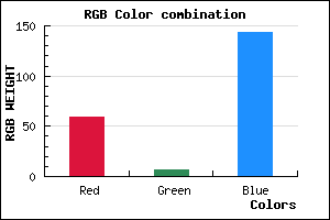 rgb background color #3B078F mixer