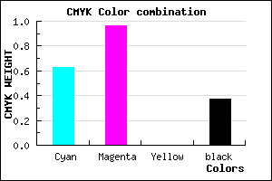 #3B07A1 color CMYK mixer