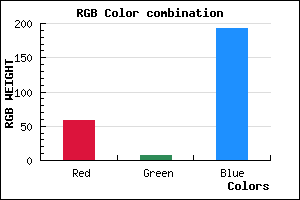 rgb background color #3B08C1 mixer