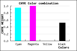 #06007A color CMYK mixer