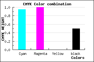 #06007F color CMYK mixer