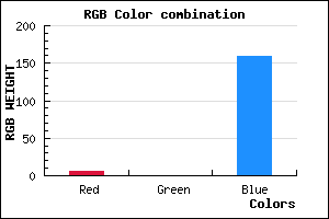rgb background color #06009F mixer