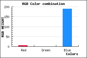 rgb background color #0600BE mixer