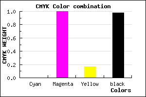 #060005 color CMYK mixer
