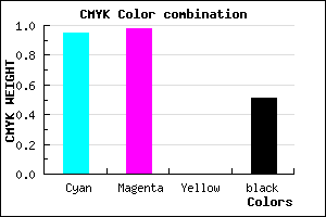#06027C color CMYK mixer