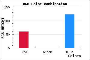 rgb background color #3C007B mixer