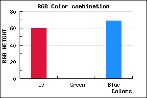 rgb background color #3C0045 mixer