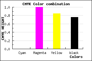 #3C0009 color CMYK mixer