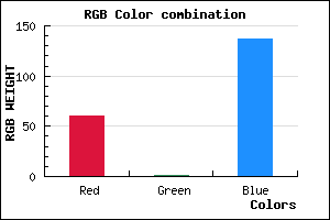 rgb background color #3C0189 mixer