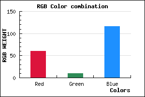 rgb background color #3C0A74 mixer