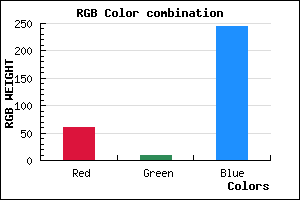 rgb background color #3C0AF5 mixer
