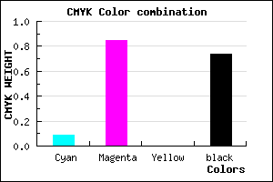 #3C0A42 color CMYK mixer