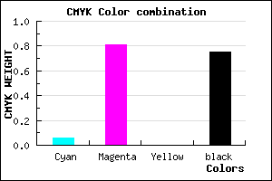 #3C0C40 color CMYK mixer