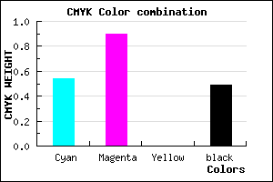 #3C0D83 color CMYK mixer