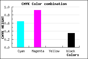 #3C0DA7 color CMYK mixer