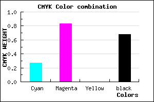 #3C0E52 color CMYK mixer