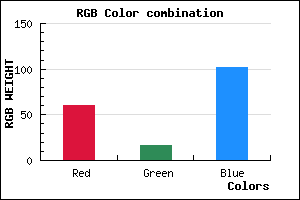 rgb background color #3C1066 mixer
