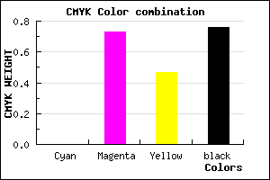 #3C1020 color CMYK mixer