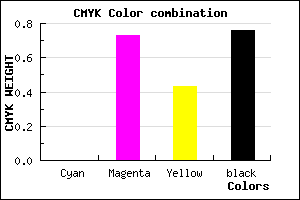 #3C1022 color CMYK mixer