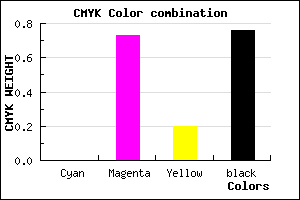 #3C1030 color CMYK mixer
