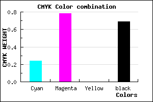 #3C114F color CMYK mixer