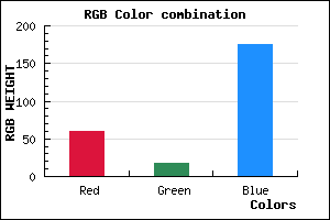 rgb background color #3C12AF mixer