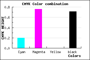 #3C124B color CMYK mixer