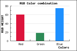 rgb background color #3C124B mixer