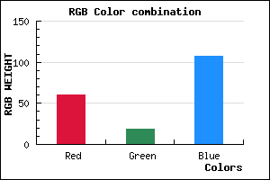 rgb background color #3C136B mixer