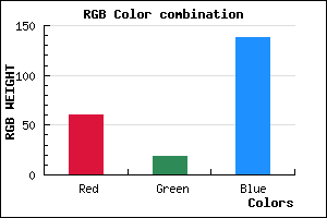 rgb background color #3C138A mixer