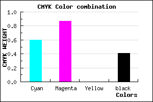 #3C1396 color CMYK mixer