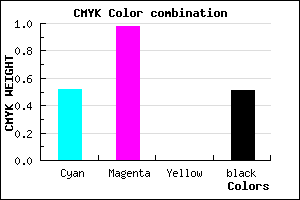 #3C027C color CMYK mixer