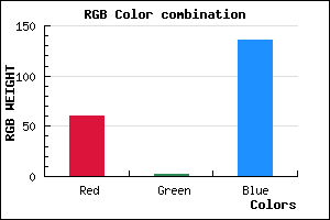 rgb background color #3C0288 mixer
