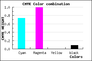 #3C02E9 color CMYK mixer