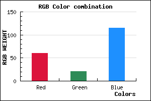 rgb background color #3C1573 mixer