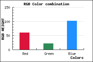 rgb background color #3C1666 mixer