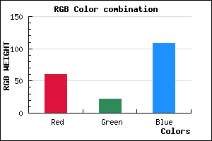 rgb background color #3C166C mixer