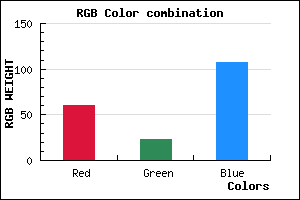 rgb background color #3C176B mixer