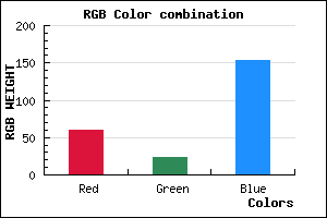 rgb background color #3C189A mixer