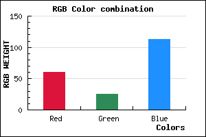 rgb background color #3C1971 mixer