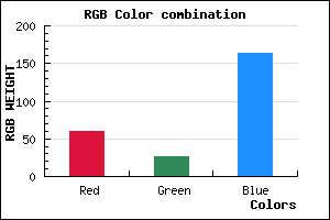 rgb background color #3C1AA3 mixer
