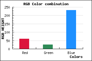 rgb background color #3C1AE7 mixer
