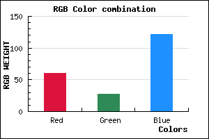 rgb background color #3C1B79 mixer